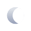 RetargetIQ AI